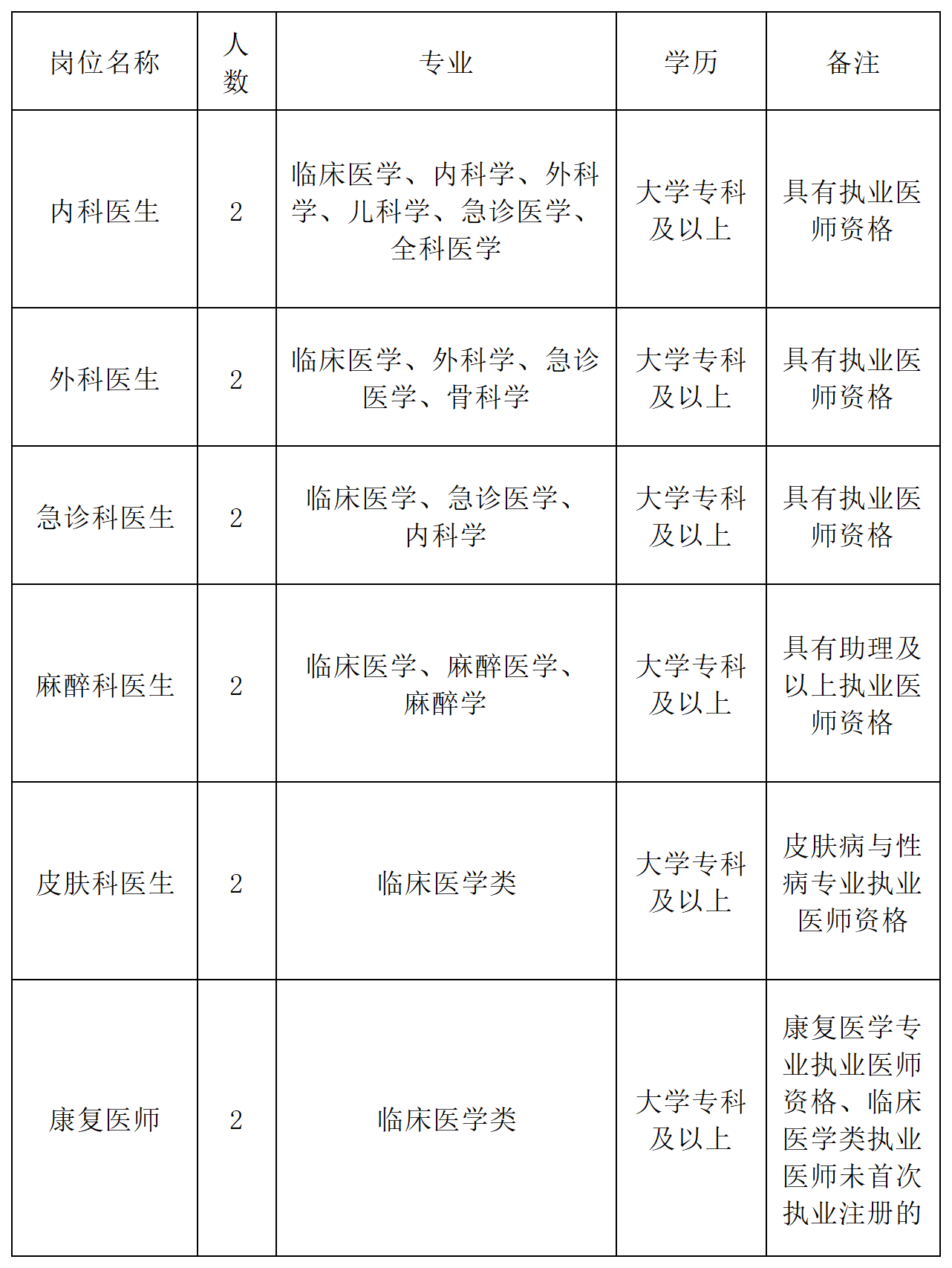 6a81692fc0ee8be5417b6ffd177a160e.png
