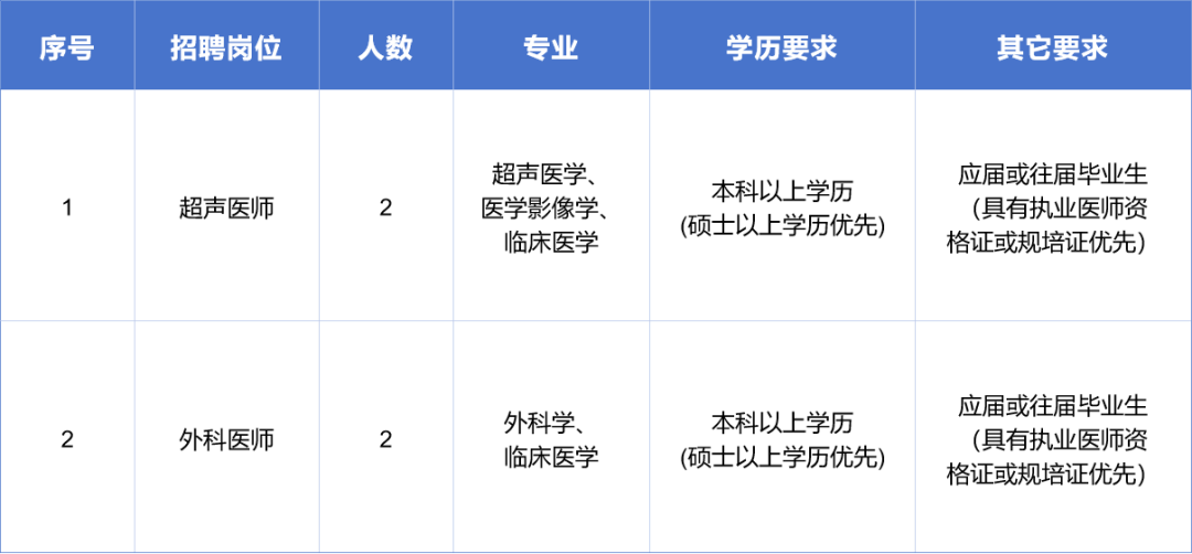 5db79569d21360e7b67b9518b84339be.png