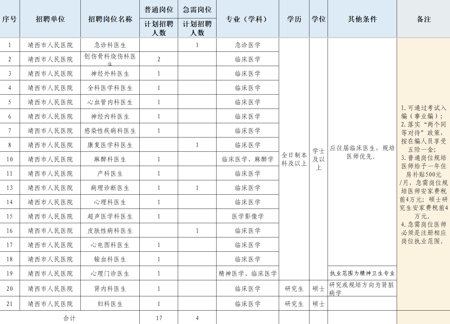 7f9395f54cd591642581eade1bdc1724.png