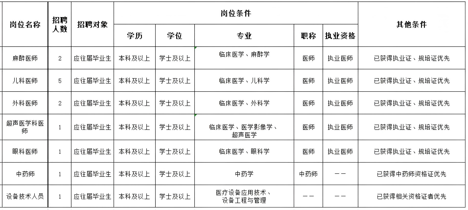 5eb8e4e1205b594947c25e580cf0c920.png