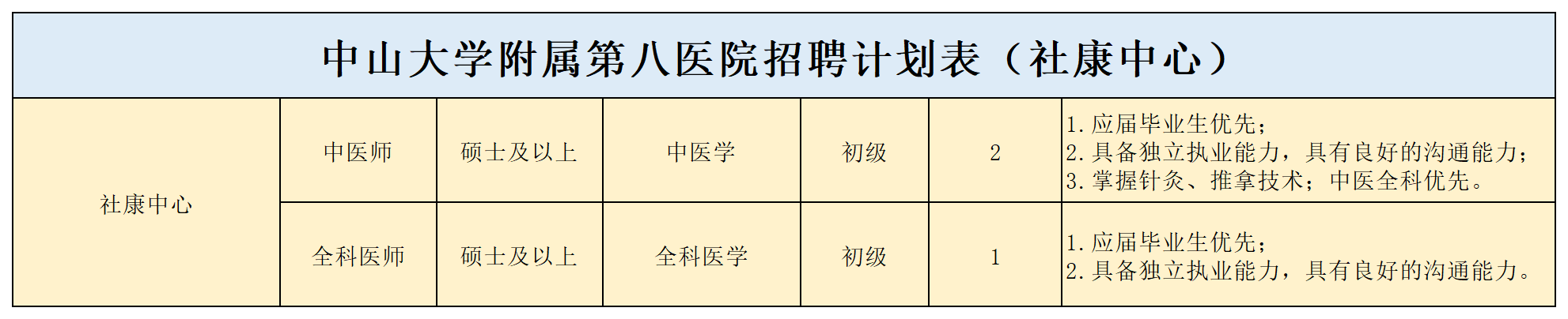 e48c46b3bd712b2a0ea767332e3a6e60.png