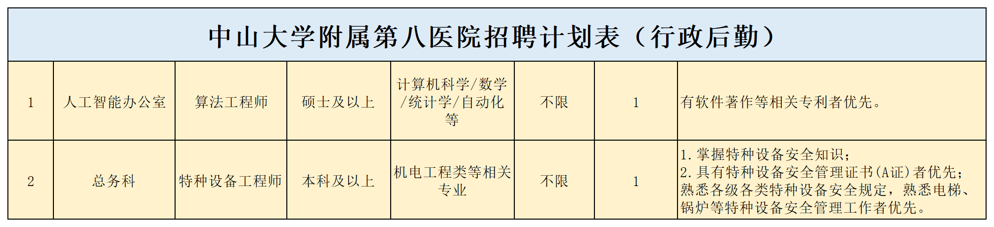 efb0ef738efb67693955057b8c3ca981.png