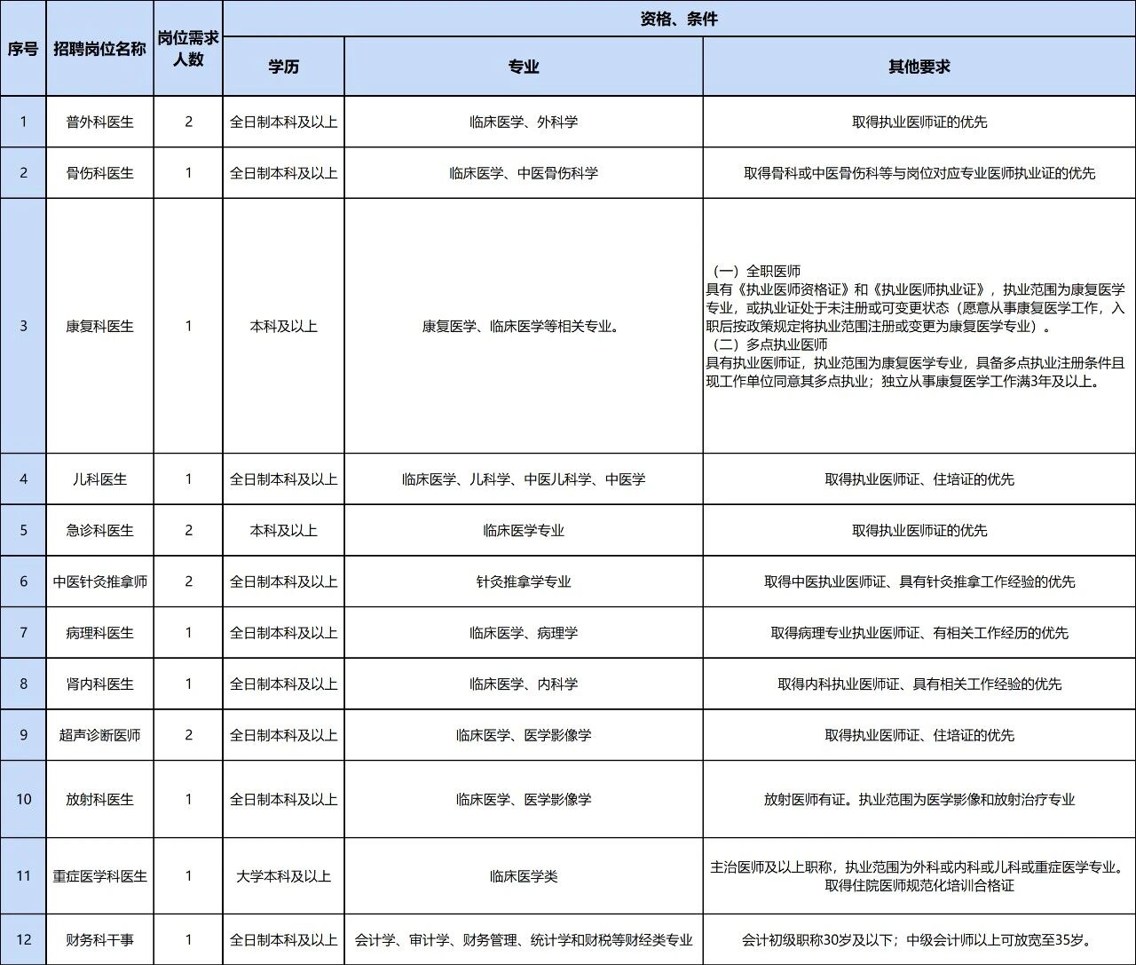 a852c07d455e1fcefee9aef5870ec4c9.jpg