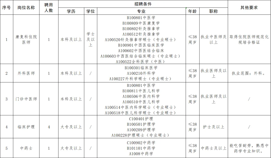 642b1ac1799329ec1fc677b9a2c14713.png