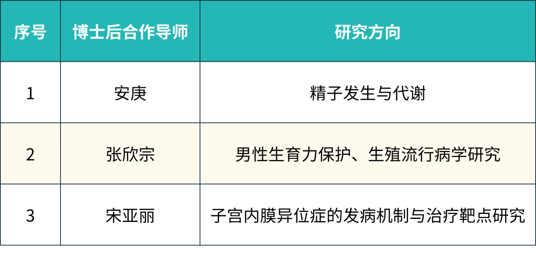fc78c9984d166f5f2b4f6afb22c85ea7.png