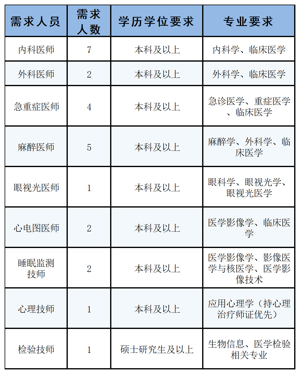 0bed05e48ad53181f195cd02fcdc2350.png