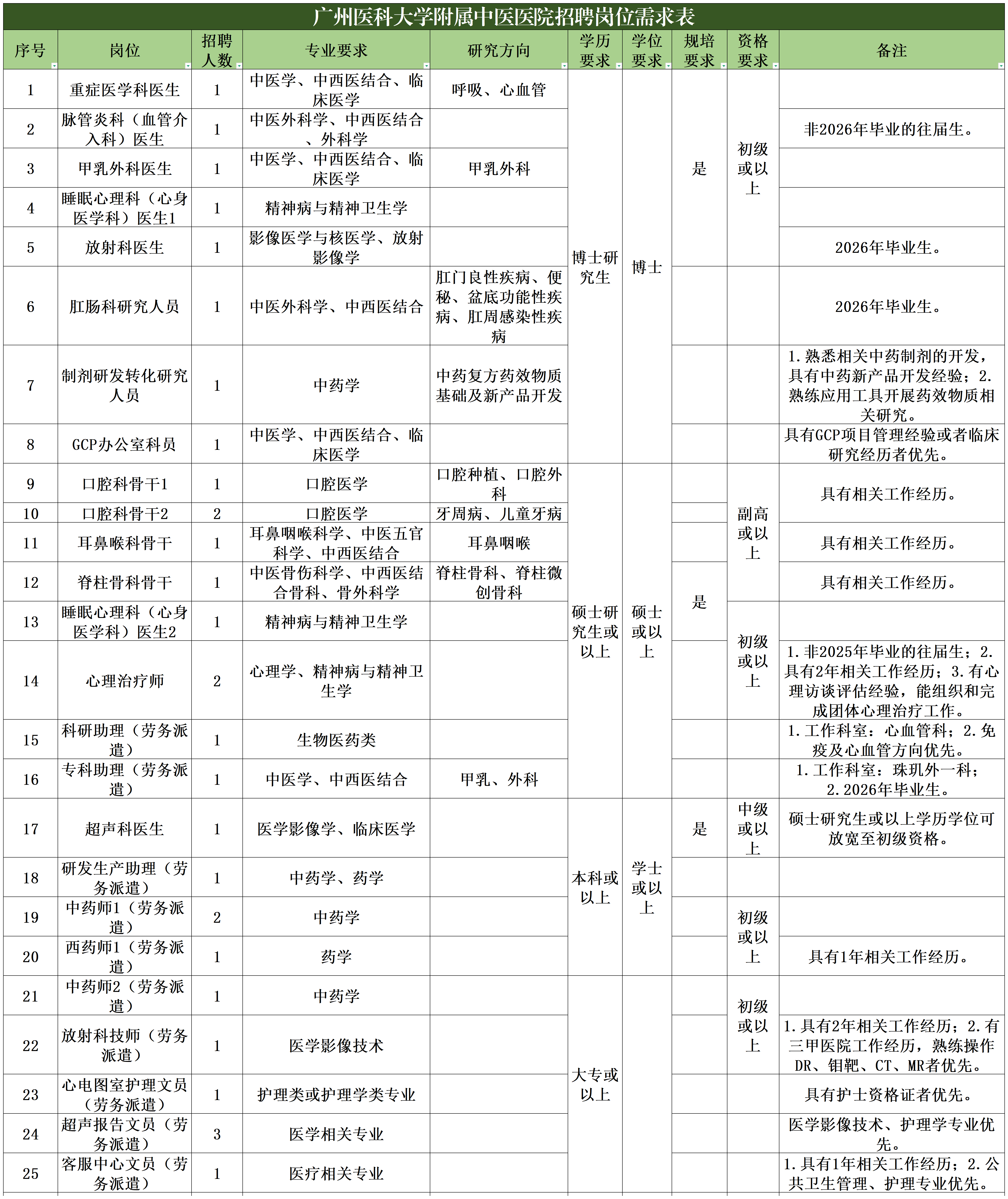 c15c0b61add9abda328f9887b2285e14.png